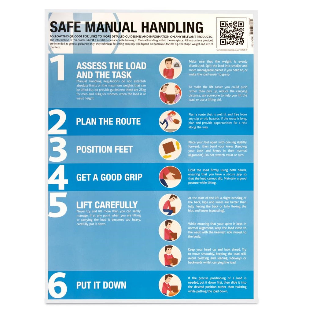 Manual Handling Poster - CX031  Reliance Medical   