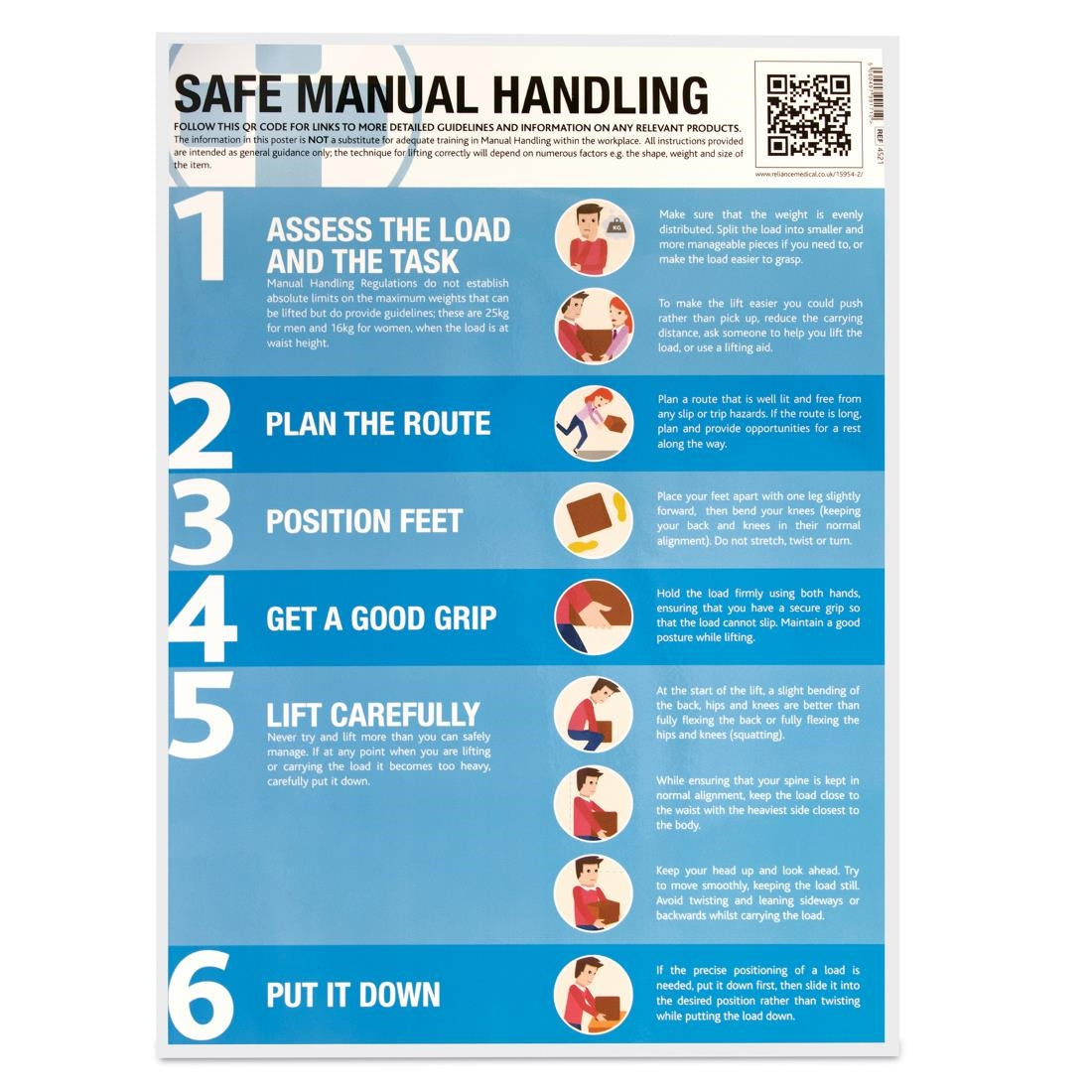 Manual Handling Poster - CX031  Reliance Medical   