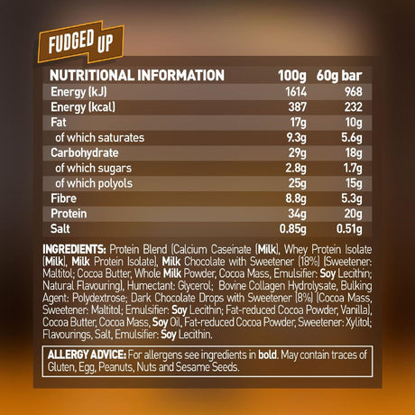 Grenade Protein Bar Fudged Up 60g (Pack of 12) - CZ777  Grenade   