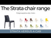 Tabilo Strata Polypropylene Chair - Anthracite