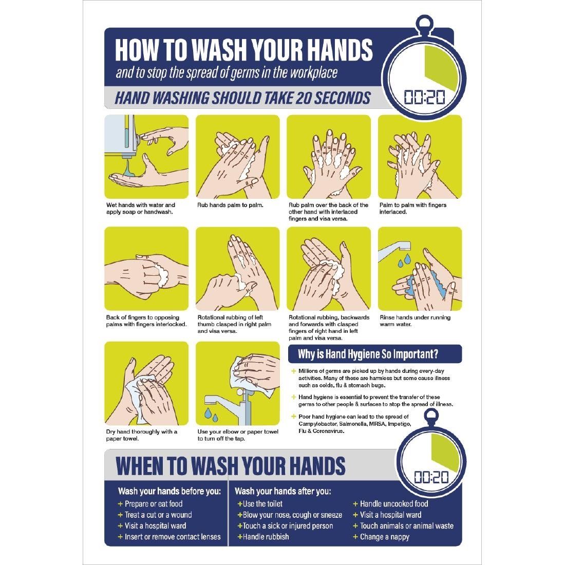 How To Wash your Hands Poster - FJ979 Guidance Posters & Floor Graphics Unbranded   